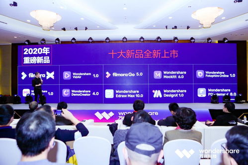 萬興科技發布10款創意軟件新品，邁向SaaS化之路，爭做未來Adobe