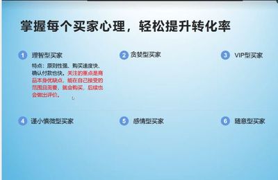 金牌講師坐鎮，賦能電商未來——阿里巴巴1688電商運營專家師資研修班圓滿收官